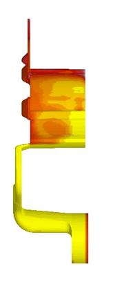 Thermal distribution simulation